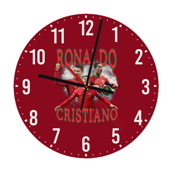 Cristiano Ronaldo, 