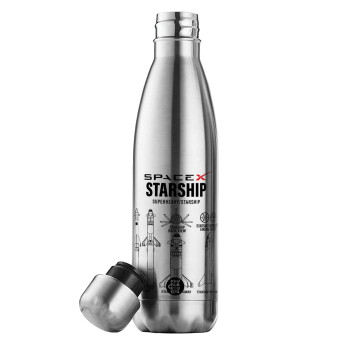 Space X, Inox (Stainless steel) double-walled metal mug, 500ml