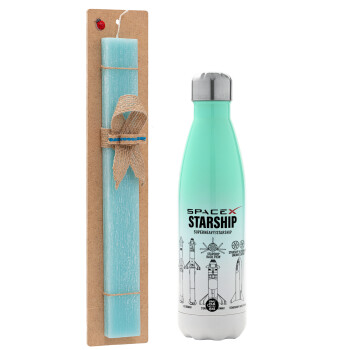 Space X, Easter Set, Metallic green/white thermos (Stainless steel), double-walled, 500ml & scented flat Easter candle (30cm) (TURQUOISE)