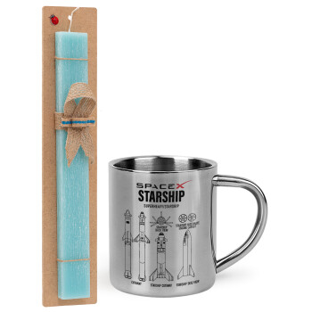 Space X, Easter Set, metallic thermal cup (300ml) & aromatic flat Easter candle (30cm) (TURQUOISE)