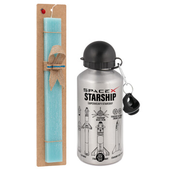 Space X, Easter Set, metallic silver aluminum water bottle (500ml) & scented flat Easter candle (30cm) (TURQUOISE)