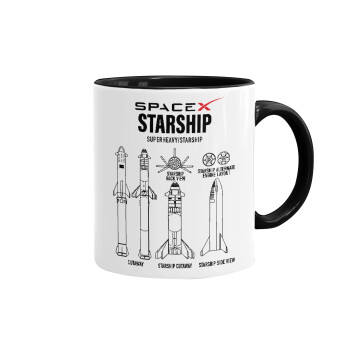 Space X, Mug colored black, ceramic, 330ml