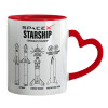 Mug heart red handle, ceramic, 330ml