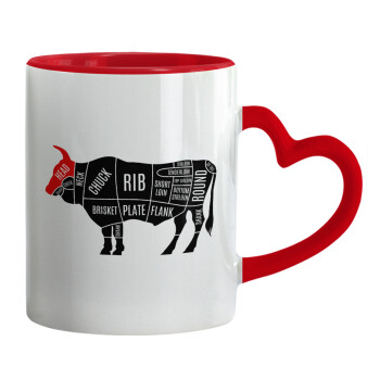 Diagrams for butcher shop, Mug heart red handle, ceramic, 330ml