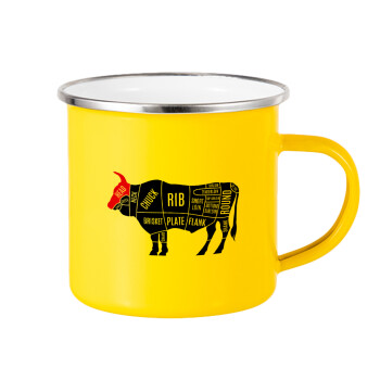 Diagrams for butcher shop, Yellow Enamel Metallic Cup 360ml