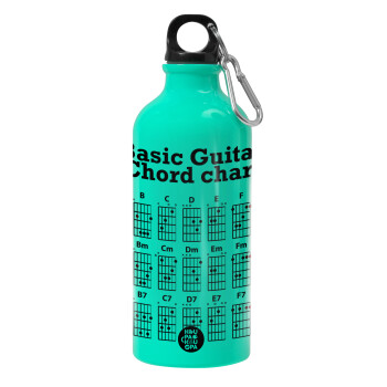 Guitar tabs, Water bottle 600ml