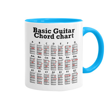 Guitar tabs, Mug colored light blue, ceramic, 330ml