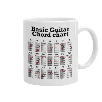 Guitar tabs, Ceramic coffee mug, 330ml (1pcs)
