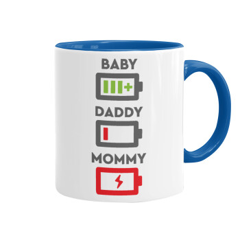 BABY, MOMMY, DADDY Low battery, Κούπα χρωματιστή μπλε, κεραμική, 330ml