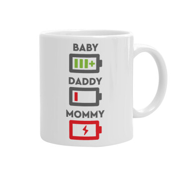 BABY, MOMMY, DADDY Low battery, Ceramic coffee mug, 330ml (1pcs)