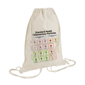 Standard model of elementary particles, Backpack bag GYMBAG natural (28x40cm)