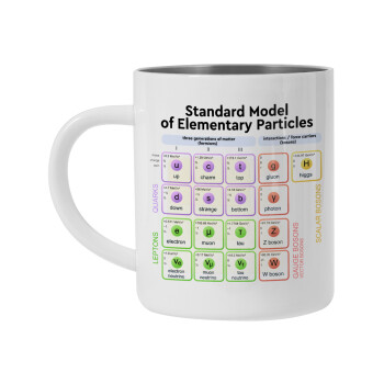 Standard model of elementary particles, Mug Stainless steel double wall 450ml