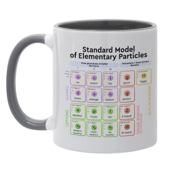 Standard model of elementary particles, Κούπα χρωματιστή γκρι, κεραμική, 330ml