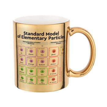 Standard model of elementary particles, Mug ceramic, gold mirror, 330ml