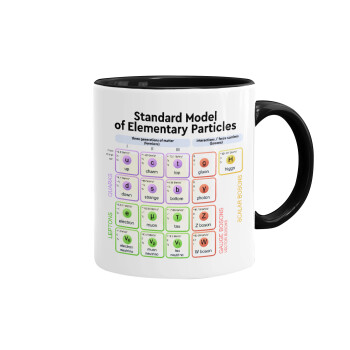 Standard model of elementary particles, Mug colored black, ceramic, 330ml