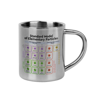Standard model of elementary particles, Mug Stainless steel double wall 300ml