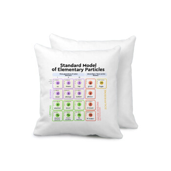 Standard model of elementary particles, Sofa cushion 40x40cm includes filling