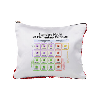 Standard model of elementary particles, Red sequin cosmetic bag