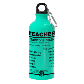 teacher nutritional facts, Water bottle 600ml