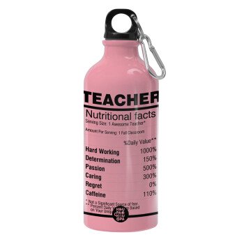 teacher nutritional facts, Water bottle 600ml