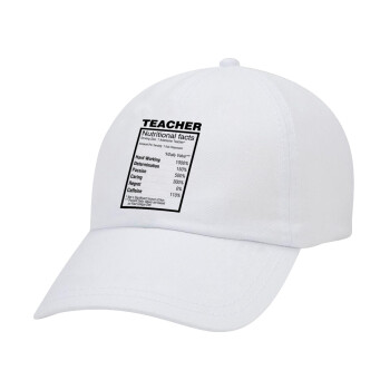 Τα συστατικά του δασκάλου, Καπέλο Ενηλίκων Baseball Λευκό 5-φύλλο (POLYESTER, ΕΝΗΛΙΚΩΝ, UNISEX, ONE SIZE)