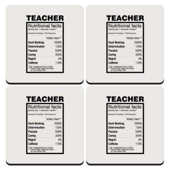 teacher nutritional facts, ΣΕΤ 4 Σουβέρ ξύλινα τετράγωνα (9cm)