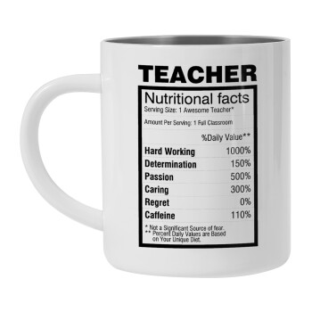 teacher nutritional facts, Mug Stainless steel double wall 450ml