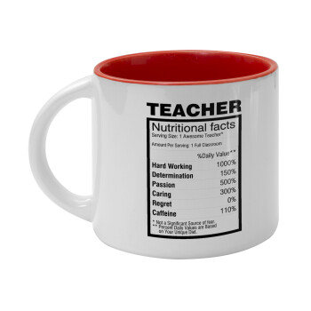 teacher nutritional facts, Κούπα κεραμική 400ml