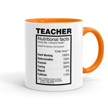Τα συστατικά του δασκάλου, Κούπα χρωματιστή πορτοκαλί, κεραμική, 330ml