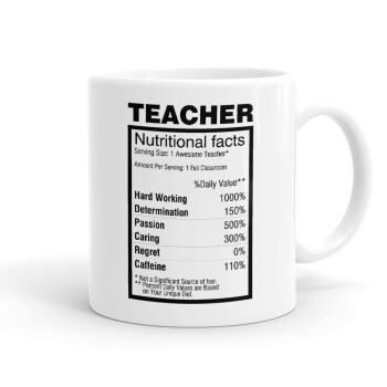 teacher nutritional facts, Ceramic coffee mug, 330ml (1pcs)