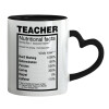 Mug heart black handle, ceramic, 330ml