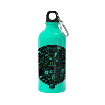 Προχίστορας, Water bottle 600ml