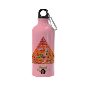 Food pyramid chart, Water bottle 600ml