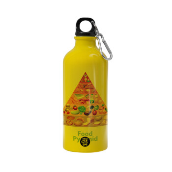 Food pyramid chart, Water bottle 600ml