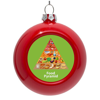 Food pyramid chart, Red Christmas tree ornament bauble 8cm