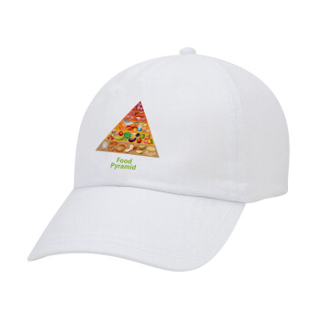 Food pyramid chart, Adult Baseball Cap White 5-panel (POLYESTER, ADULT, UNISEX, ONE SIZE)