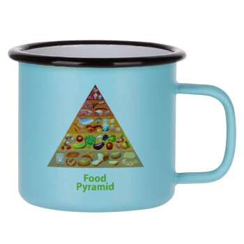 Διατροφική πυραμίδα, Κούπα Μεταλλική εμαγιέ ΜΑΤ σιέλ 360ml