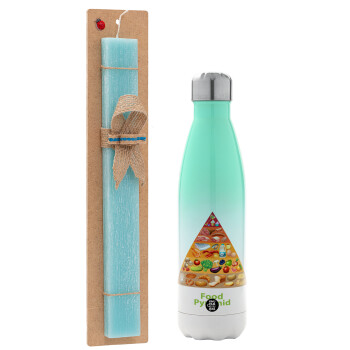 Food pyramid chart, Easter Set, Metallic green/white thermos (Stainless steel), double-walled, 500ml & scented flat Easter candle (30cm) (TURQUOISE)