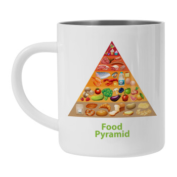 Food pyramid chart, Mug Stainless steel double wall 450ml