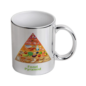 Food pyramid chart, Mug ceramic, silver mirror, 330ml