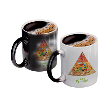 Food pyramid chart, Color changing magic Mug, ceramic, 330ml when adding hot liquid inside, the black colour desappears (1 pcs)