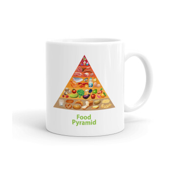 Food pyramid chart, Ceramic coffee mug, 330ml (1pcs)